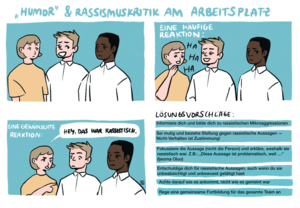 Re Struct Poster Humor und Rassismuskritik am Arbeitsplatz Humor und Rassismuskritik am Arbeitsplatz