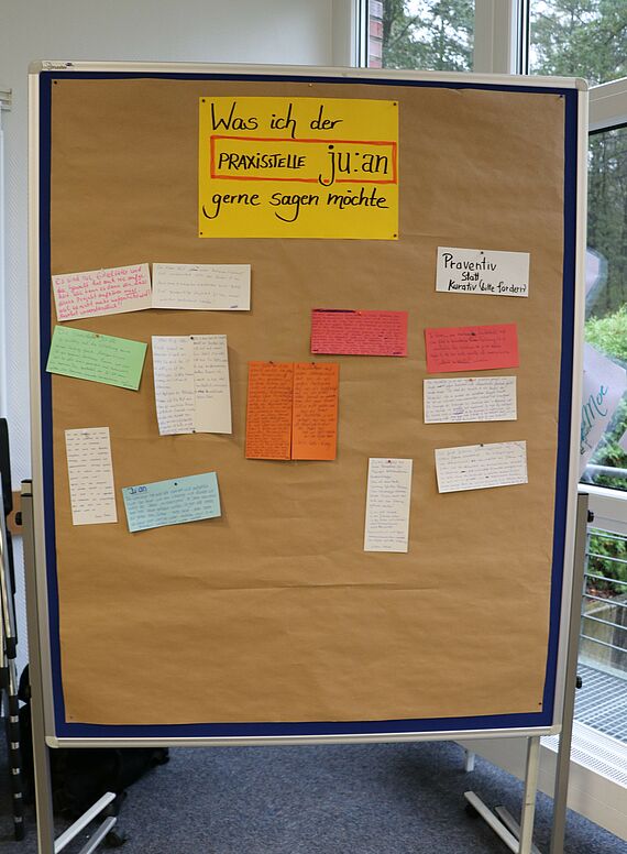 Solidarische Wünsche und Grüße aus dem projekt.kollektiv an die ju:an Praxisstelle